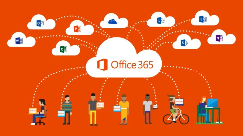 Bán Office 365 A1 Plus - Kèm OneDrive 5TB sử dụng vĩnh ...