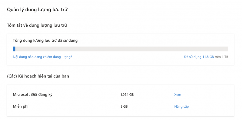 OneDrive dung lượng 1TB được add vĩnh viễn vào tài khoản cá nhân