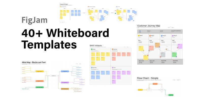 Figma hiện đại và nhiều mẫu giao diện bảng trắng cho bạn chọn lựa